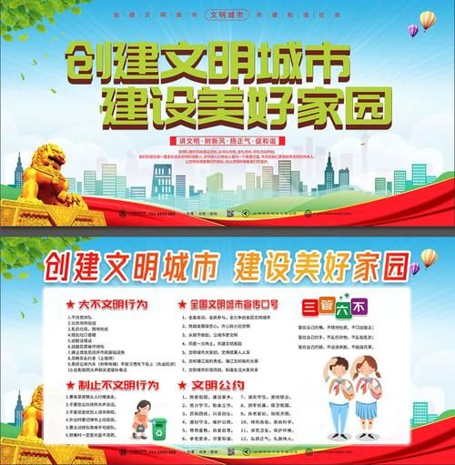 创城展板图片大全_如何设计更吸睛