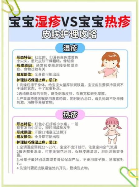 四个月宝宝热疹怎么办_婴儿热疹护理方法