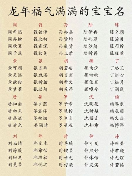 在线宝宝起名_免费取名网站哪个好