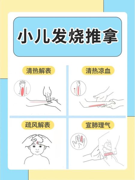 宝宝发热怎么办_退烧药什么时候吃