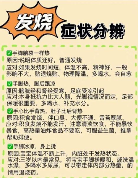 5个月宝宝低烧怎么办_低烧37.5需要吃药吗