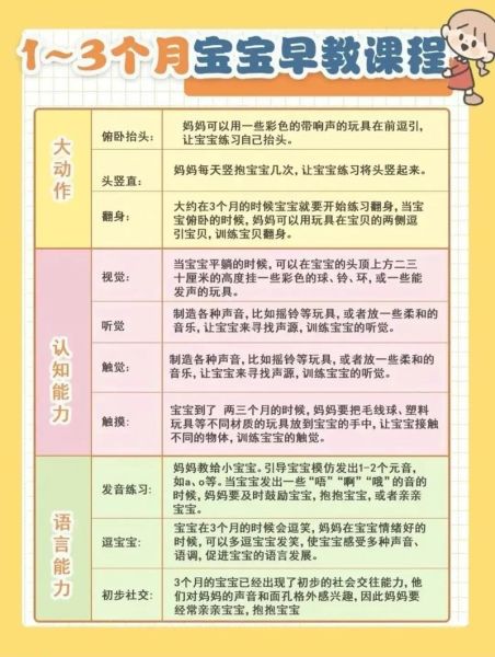 全能宝宝早教班有用吗_全能宝宝课程价格贵不贵