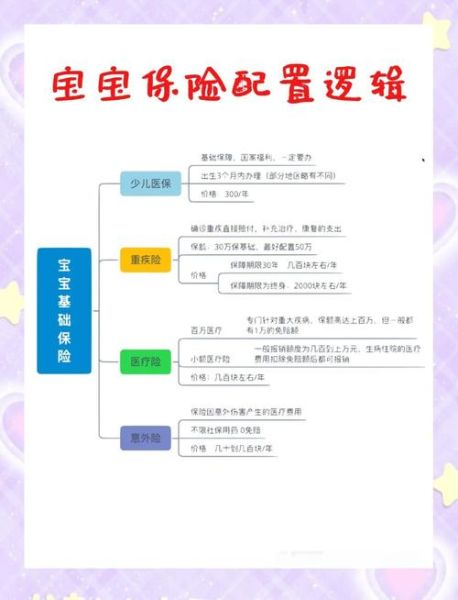 全能宝宝早教班有用吗_全能宝宝课程价格贵不贵