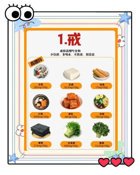 痛风的症状有哪些_痛风饮食禁忌大全