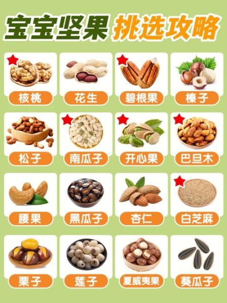 干果有哪些种类_如何挑选优质干果