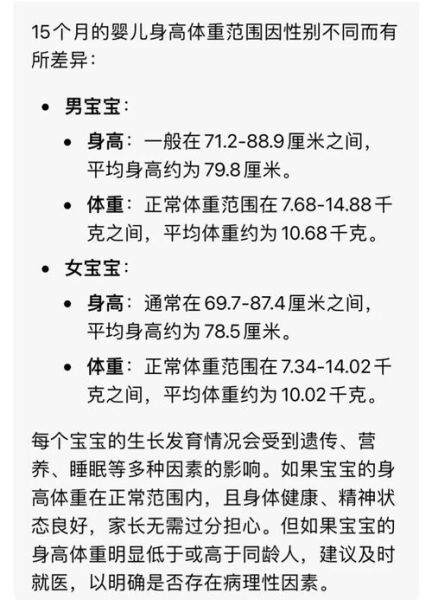 15个月女宝宝身高体重标准_正常范围是多少