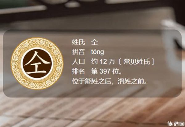 仝姓宝宝名字大全_仝姓男孩女孩怎么取名