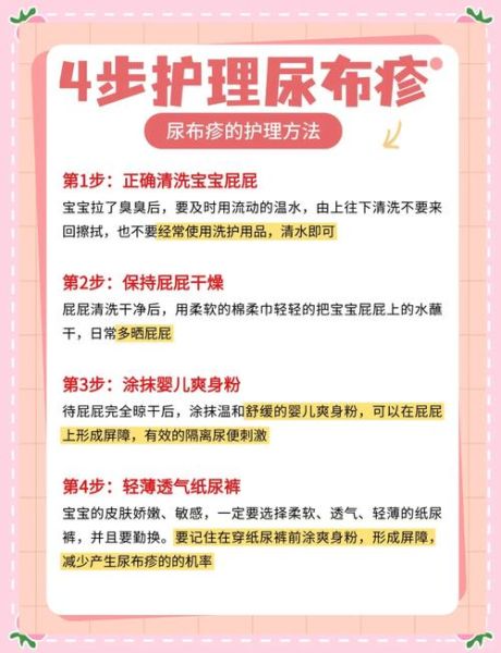 宝宝红屁股怎么办_新生儿尿布疹图片识别