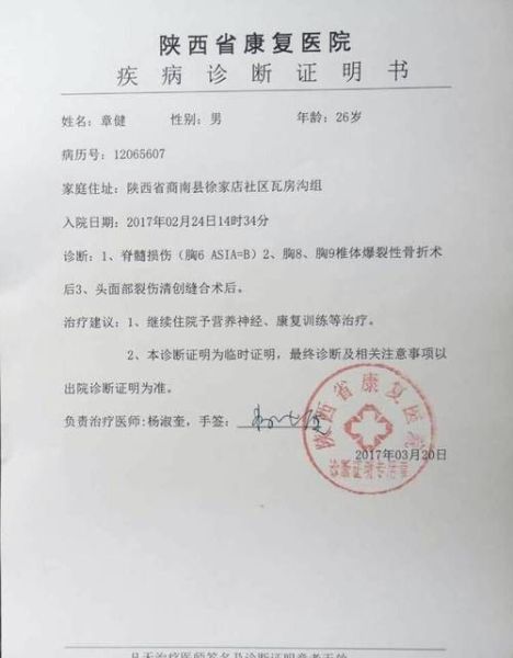 梦到哥哥出车祸死了_这是什么预兆