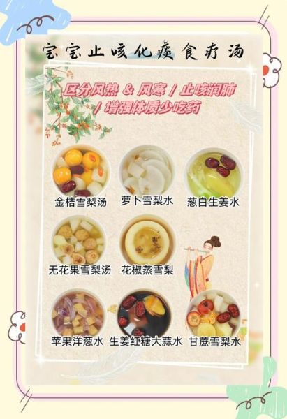 宝宝咳嗽吃什么好_止咳食谱大全