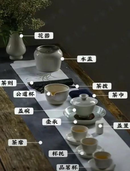 茶具大全图片_如何挑选适合自己的茶具