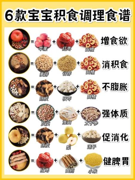 宝宝口臭怎么调理_宝宝口臭吃什么好