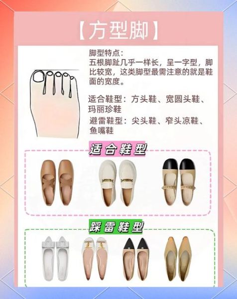鞋子大全图片_如何根据脚型选鞋