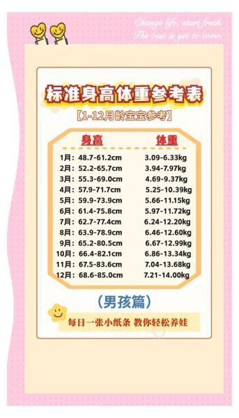 胎宝宝体重计算公式_怎么算才准