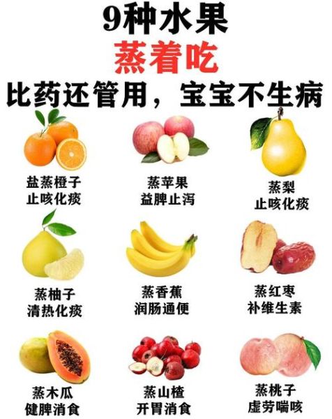 宝宝拉肚子可以吃什么水果_哪些水果止泻快