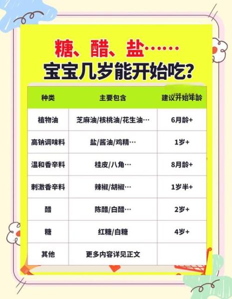 宝宝能吃盐吗_宝宝多大可以吃盐