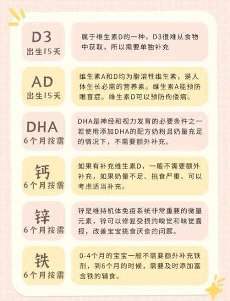 宝宝出生后要补充什么_新生儿需要哪些营养素