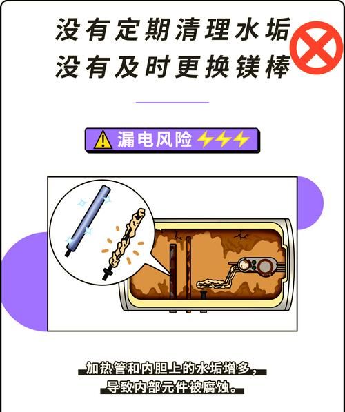 梦到漏电是什么意思_梦到漏电预示什么