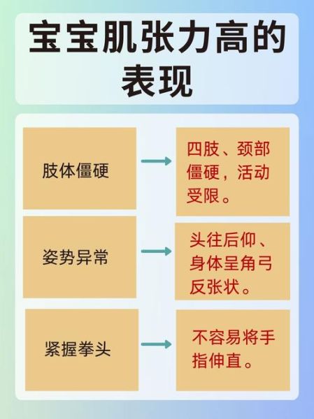 七个月宝宝肌张力高的表现_怎么判断