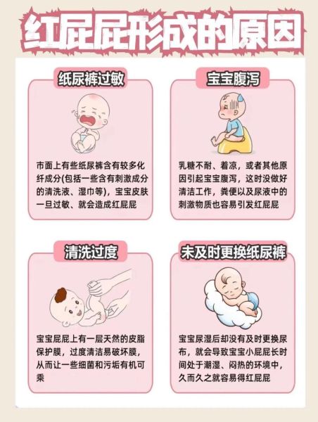 宝宝红屁屁怎么办_红屁屁多久能好