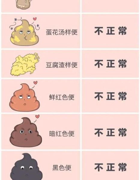 1个多月宝宝2天没拉大便怎么办_新生儿便秘原因