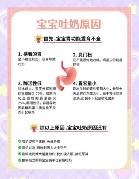 宝宝吐酸奶怎么办_宝宝吐酸奶正常吗