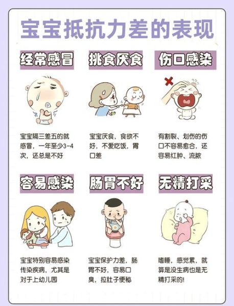 宝宝免疫力低下怎么办_如何提高宝宝免疫力