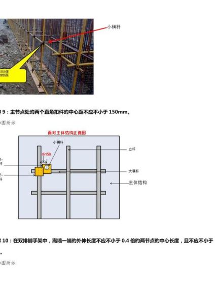 脚手架图片大全_如何快速看懂施工图纸