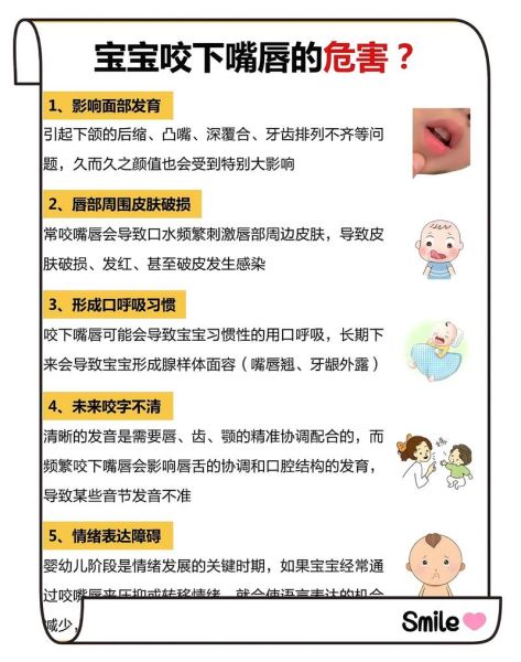 四个月宝宝咬下嘴唇正常吗_怎么纠正