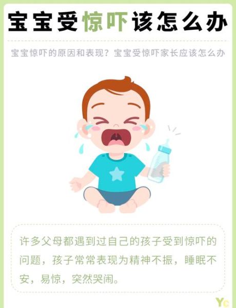 八个月宝宝惊吓的症状_宝宝受惊怎么办