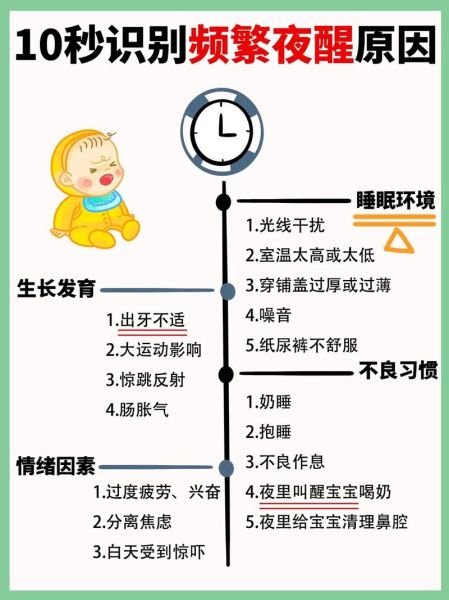 宝宝睡觉易惊醒怎么办_新生儿频繁夜醒原因