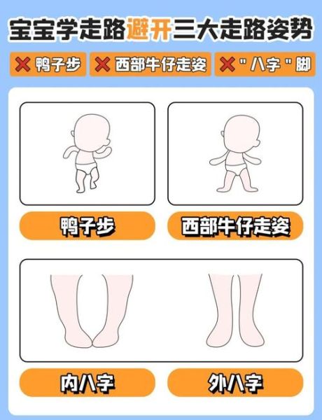 宝宝走路像鸭子正常吗_如何矫正