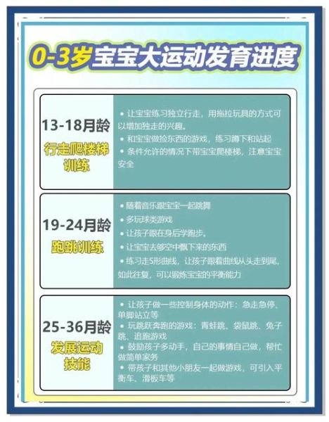 宝宝学走路的最佳时间_如何训练宝宝学走路