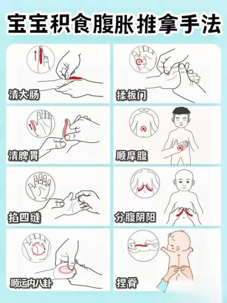 宝宝肠胀气怎么办_新生儿肠胀气快速缓解