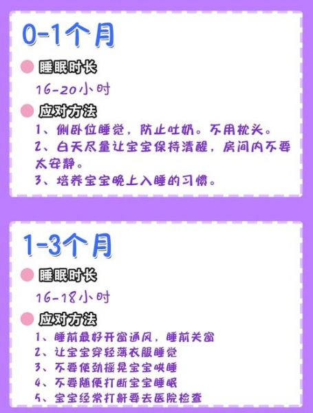 一岁半宝宝睡眠时间标准_如何调整作息