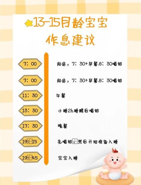 一岁半宝宝睡眠时间标准_如何调整作息