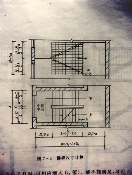 台阶图片大全_台阶设计尺寸怎么选