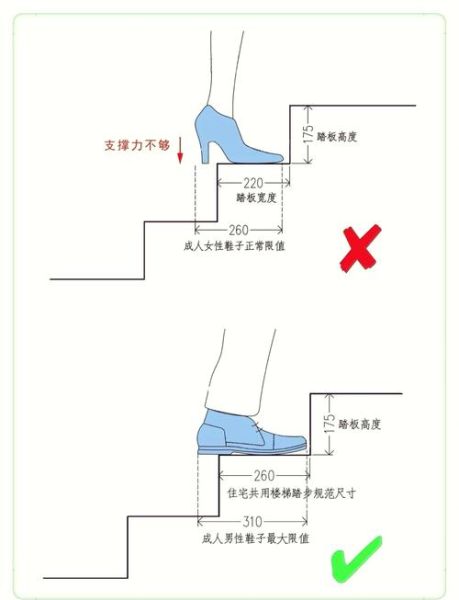 台阶图片大全_台阶设计尺寸怎么选