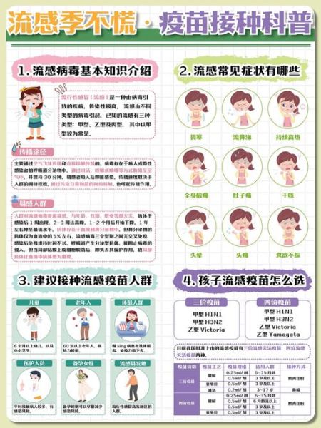 一岁宝宝病毒性感冒症状_多久能好