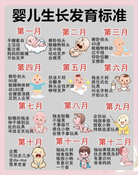 第三个月的宝宝有什么特点_三个月婴儿发育指标