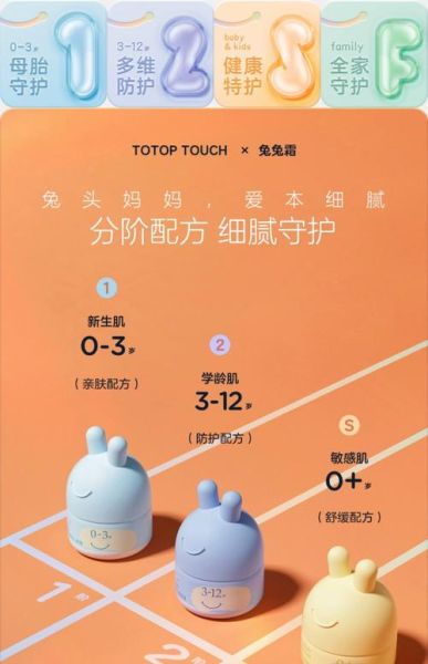 兔宝宝皮肤多少钱_兔宝宝皮肤在哪买