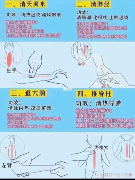 宝宝退烧推拿手法图_小儿推拿退烧步骤图解