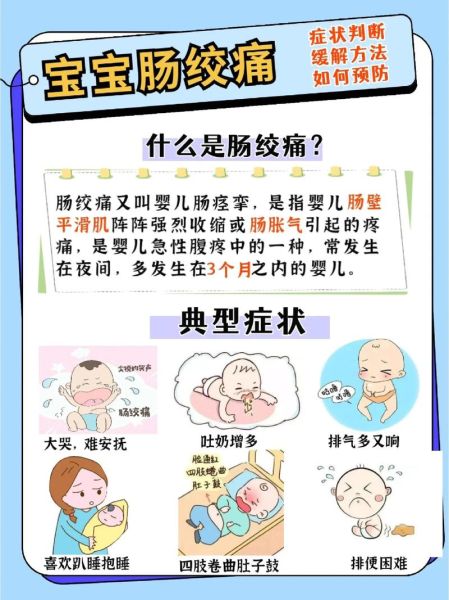 六个月宝宝会肠绞痛吗_肠绞痛症状持续多久