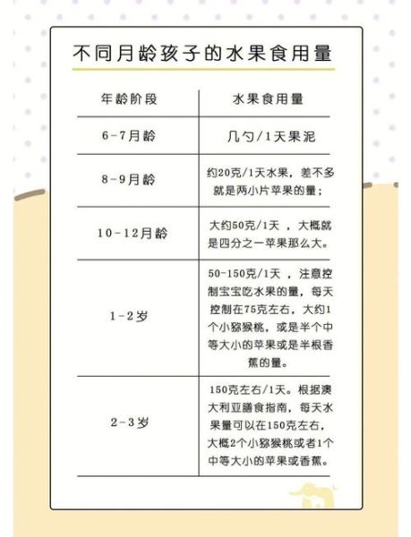 四个月宝宝能喝果汁吗_宝宝多大可以喝果汁
