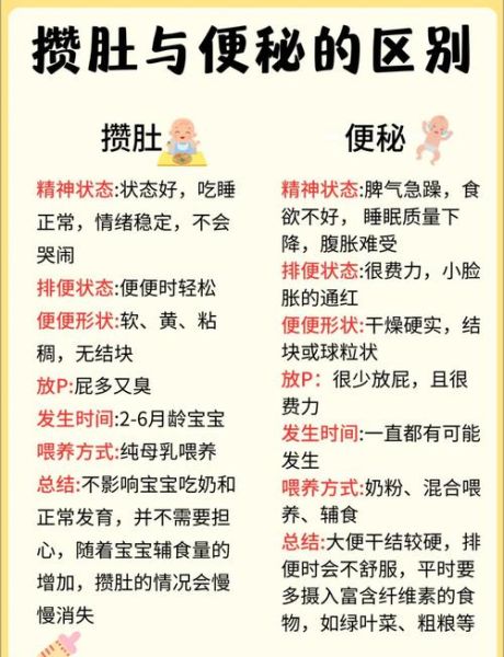 两个月宝宝攒肚子怎么办_攒肚子多久算正常