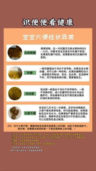 宝宝拉水便是什么原因_宝宝腹泻水样便怎么办