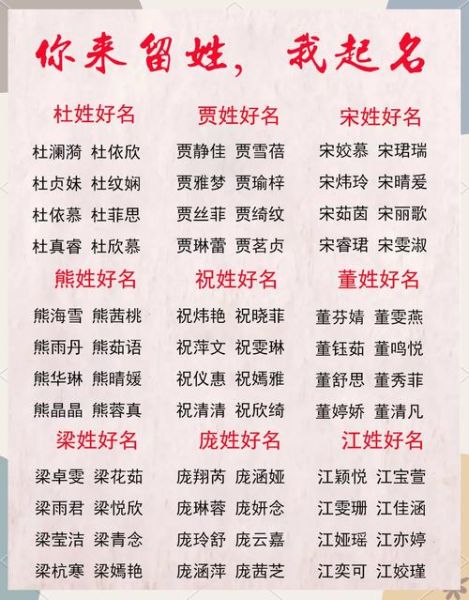 虎宝宝起名大全_虎年男孩女孩名字怎么取