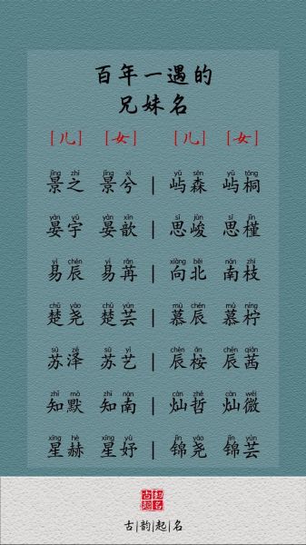 虎宝宝起名大全_虎年男孩女孩名字怎么取