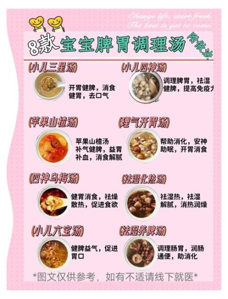 宝宝脾胃虚弱怎么调理_宝宝脾胃不好吃什么