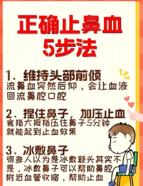 3岁宝宝流鼻血怎么办_流鼻血止血正确方法